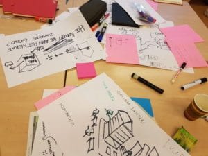 werktafel creathon